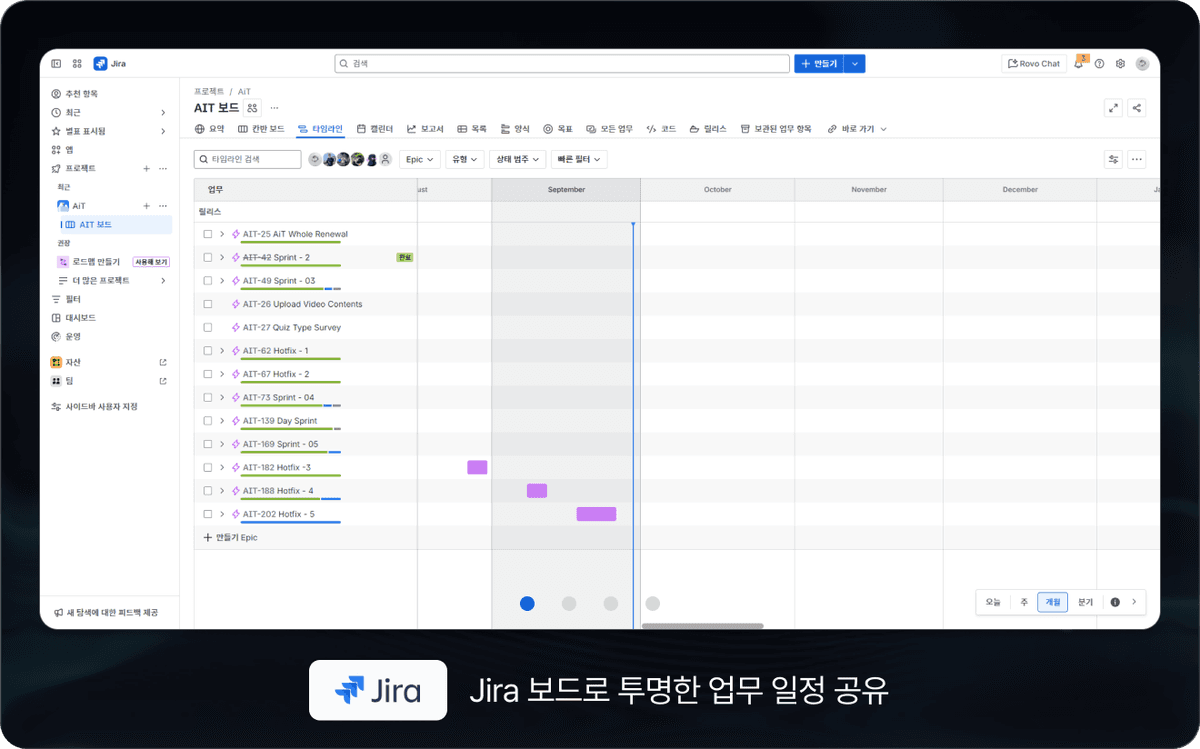 Transparent Progress